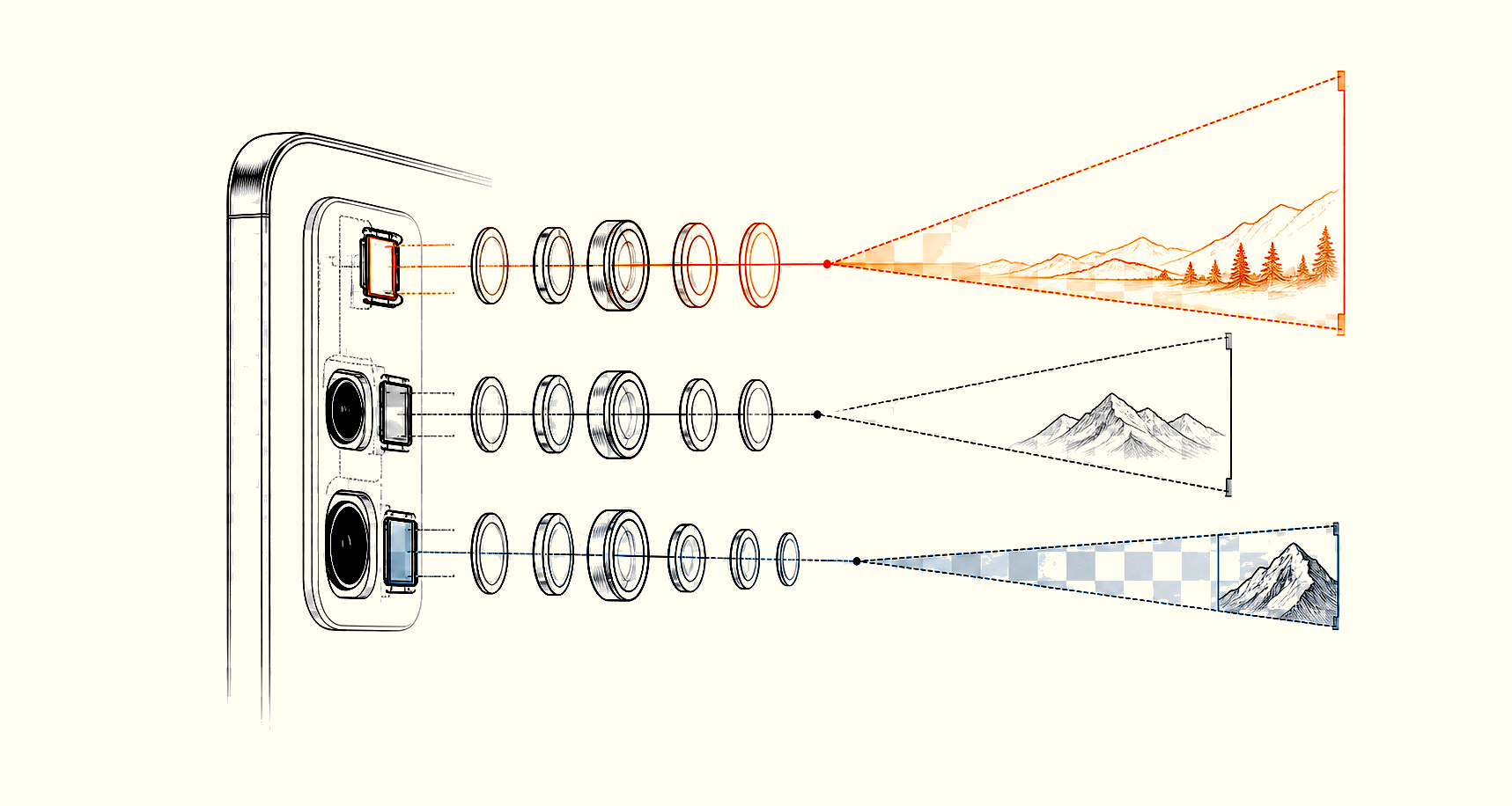 Phone camera module stack